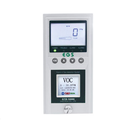 美國英思科 GTD-5000Tx泵吸式氧氣和毒氣檢測儀
